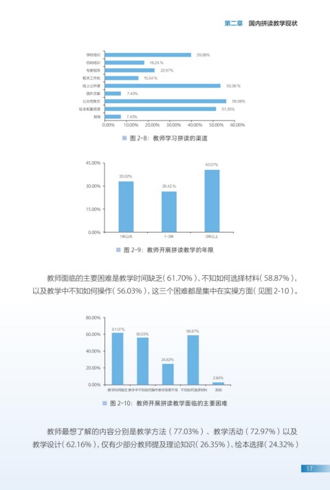 Page 19 21k12英语阅读教育拼读教学专题研究报告