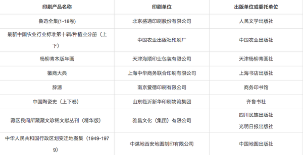 印刷产品
