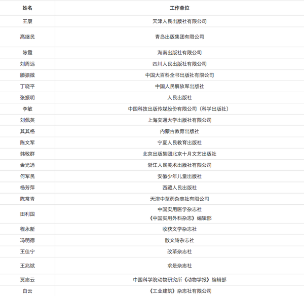 优秀编辑