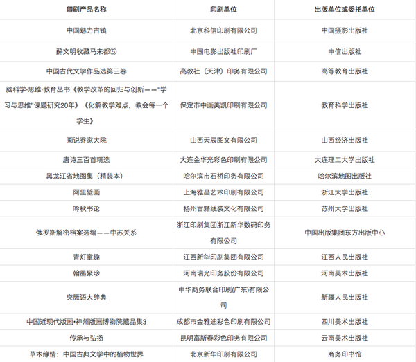 印刷产品－1