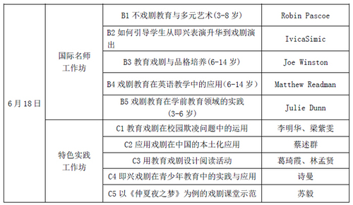 2分会场1