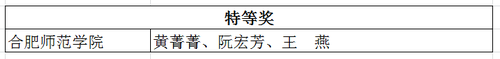说明: C:\Users\ADMINI~1\AppData\Local\Temp\1564161214(1).png