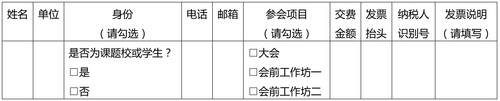表2