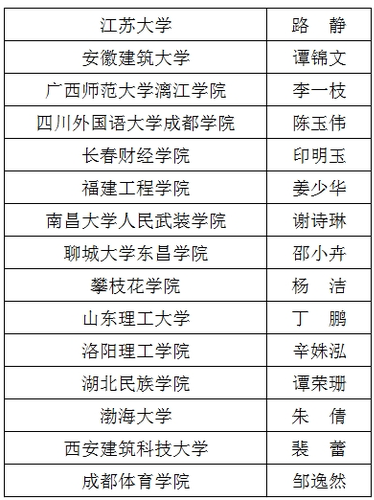 微信截图_20180801001809