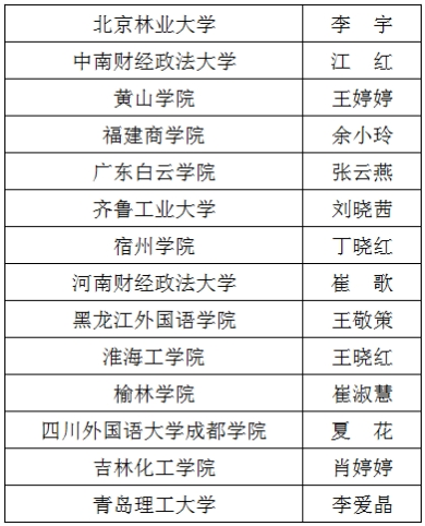 微信截图_20180801001821