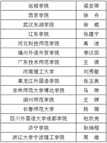 微信截图_20180801001832