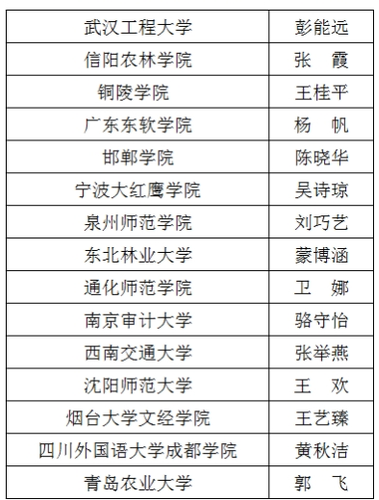 微信截图_20180801001843