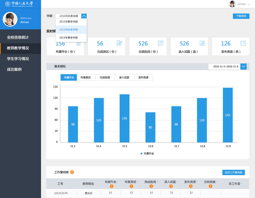 学校教学负责人查看全校教师教学情况 可以导出教师工作量明细01
