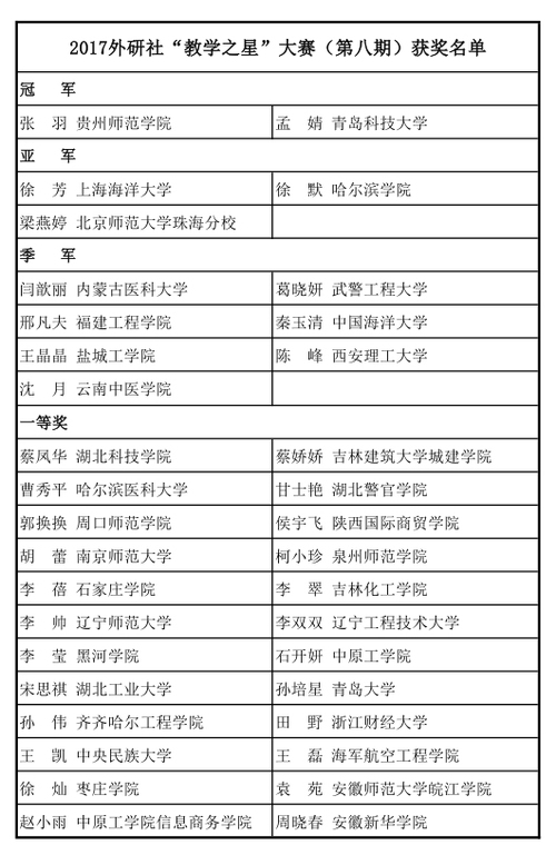 微信图片_201708110110311