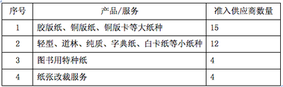5表