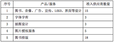 3表