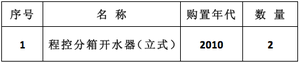 table2
