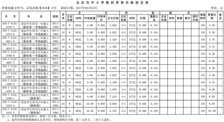 2017秋北京市中小学教材零售价格核定表 格式