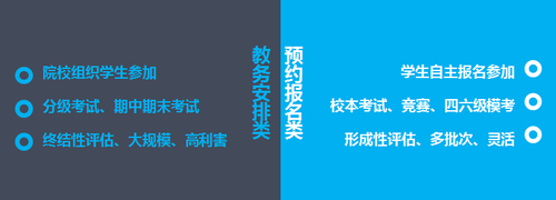 5预约报名