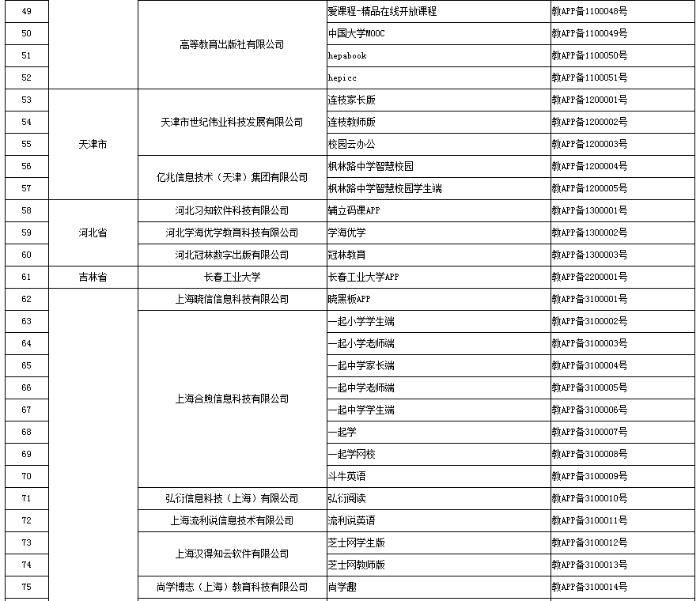 C:\Users\Administrator\Desktop\微信图片_20191218092038 C:\Users\Administrator\Desktop\微信图片_20191218092038