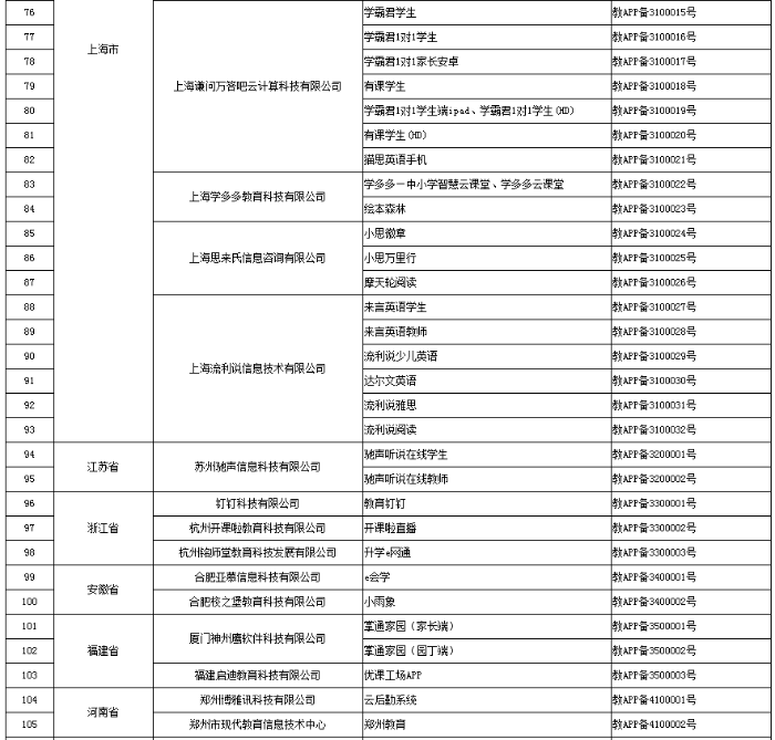 C:\Users\Administrator\Desktop\微信图片_20191218092104 C:\Users\Administrator\Desktop\微信图片_20191218092104