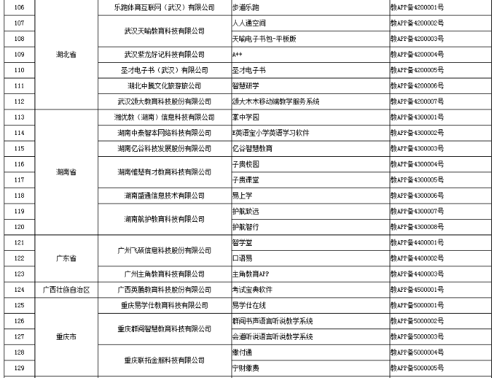 C:\Users\Administrator\Desktop\微信图片_20191218092107 C:\Users\Administrator\Desktop\微信图片_20191218092107
