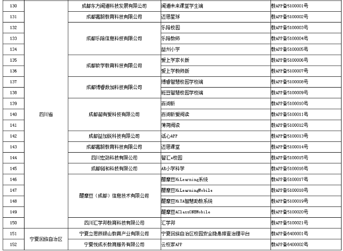 C:\Users\Administrator\Desktop\微信图片_20191218092111 C:\Users\Administrator\Desktop\微信图片_20191218092111
