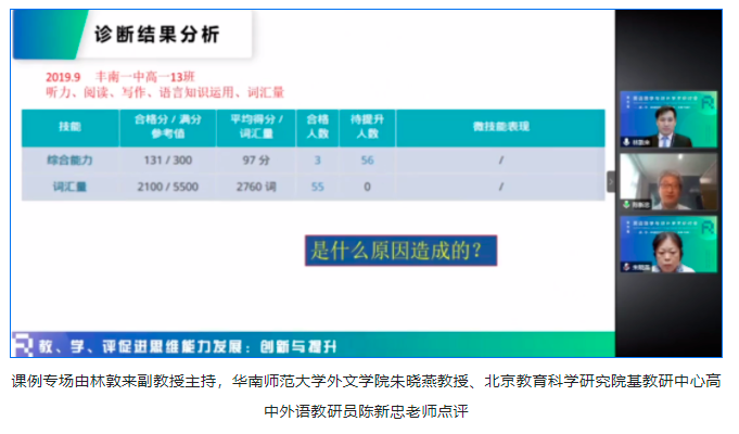 点评