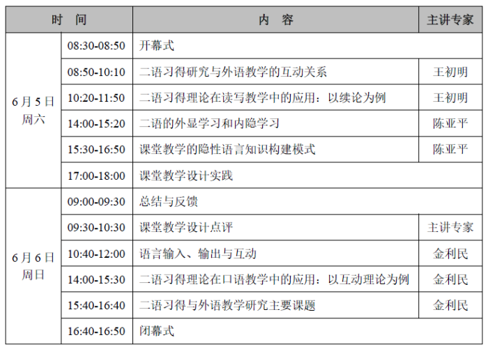 二语习得日程图片