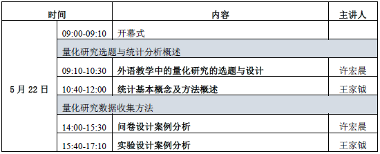 量化研修日程图片 线上