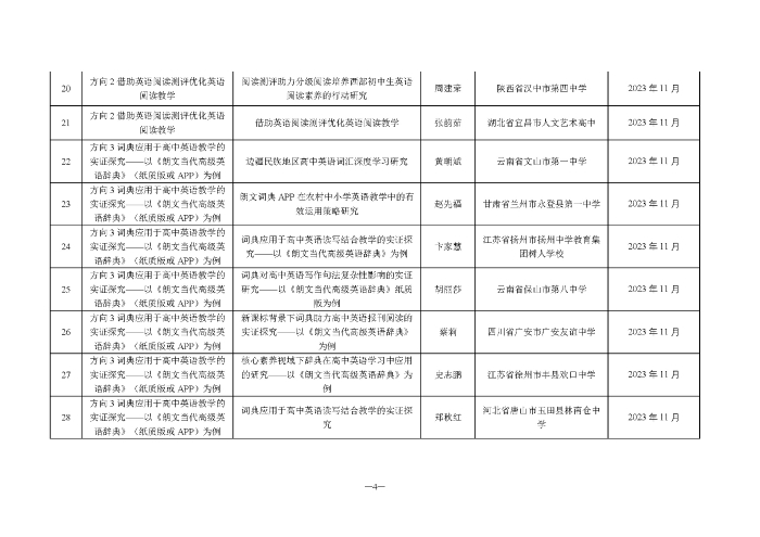 关于公布2021年度出版融合发展外研社重点实验室专项课题拟立项名单的通知（有章）_页面_4