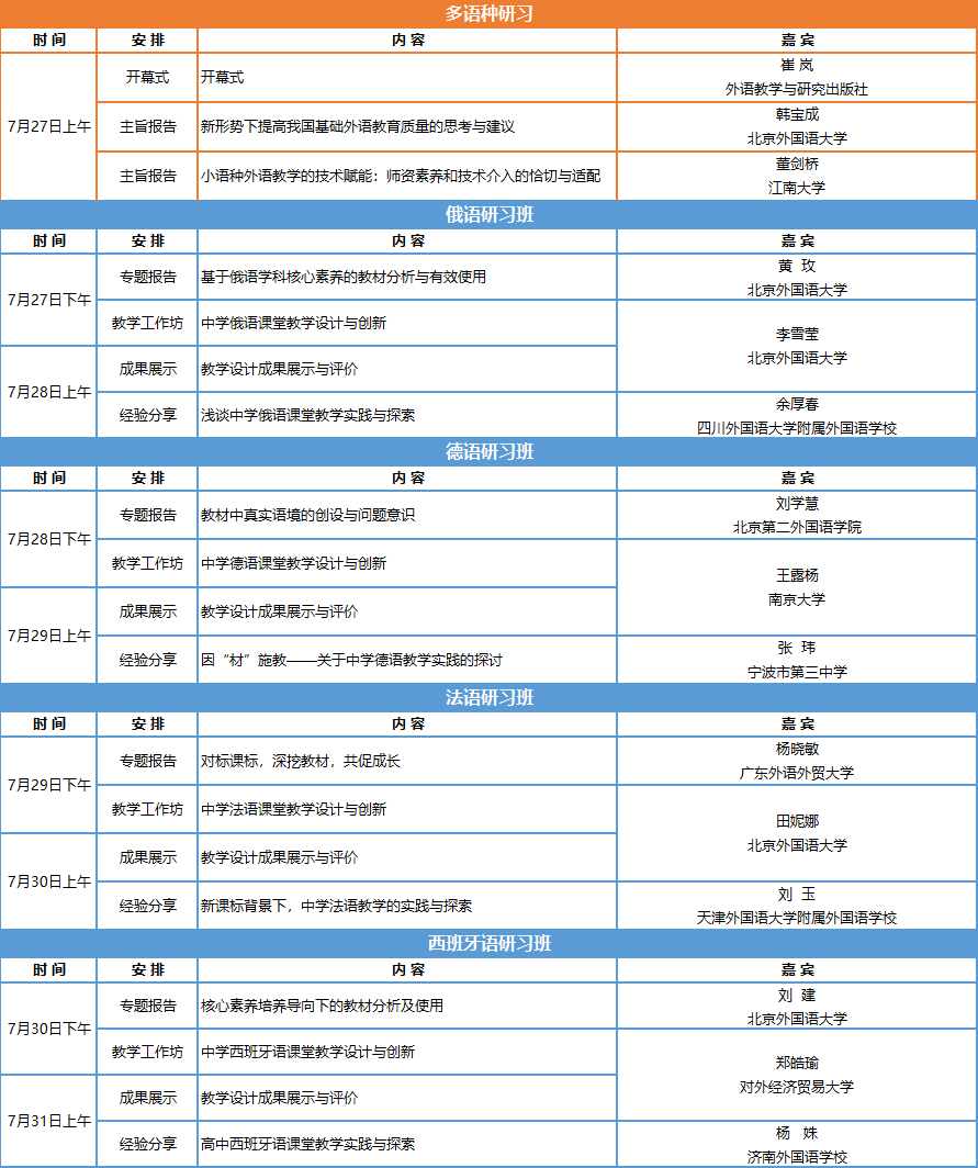 企业微信截图_16557920604561