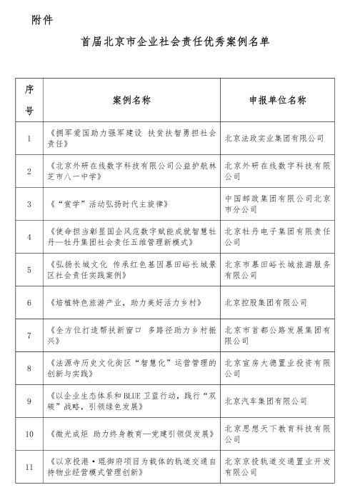 3.4 通知第4页