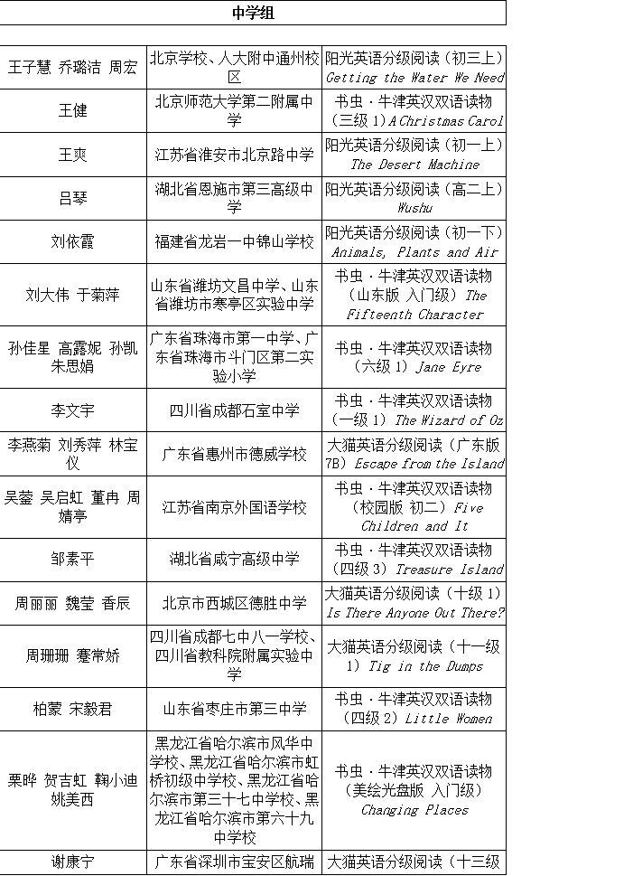 下载(1)