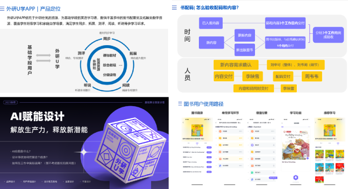 组图1