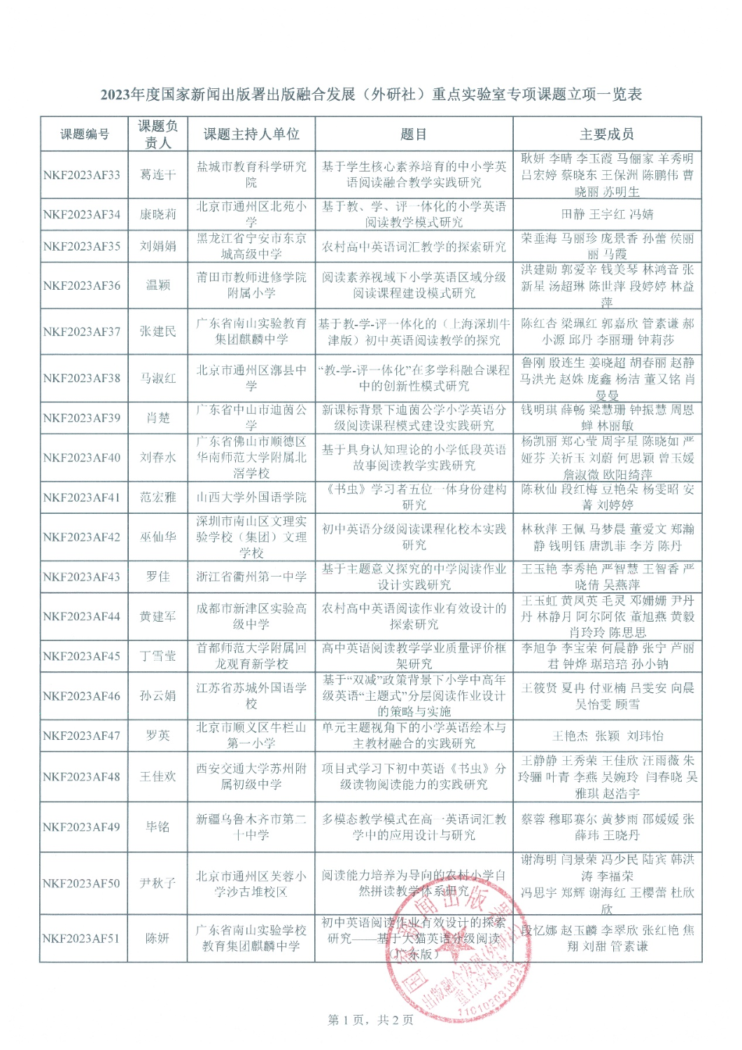 图片 1