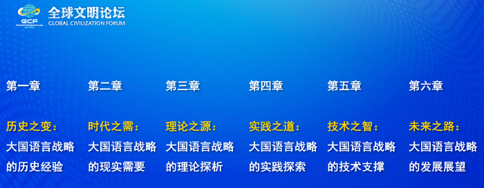 图片 5