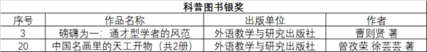 喜报（初稿）(2)122.png