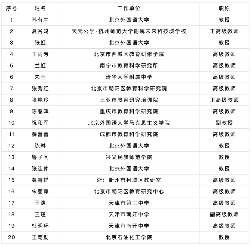 截屏2024-11-21 14.36.00