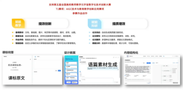 副本第五届全国高校教师教学元宇宙数字化技术创新大赛暨2024新质生产力赋能教育教学创新与实践高峰论坛报道3923.png