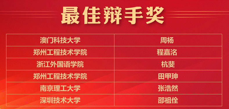 最佳辩手