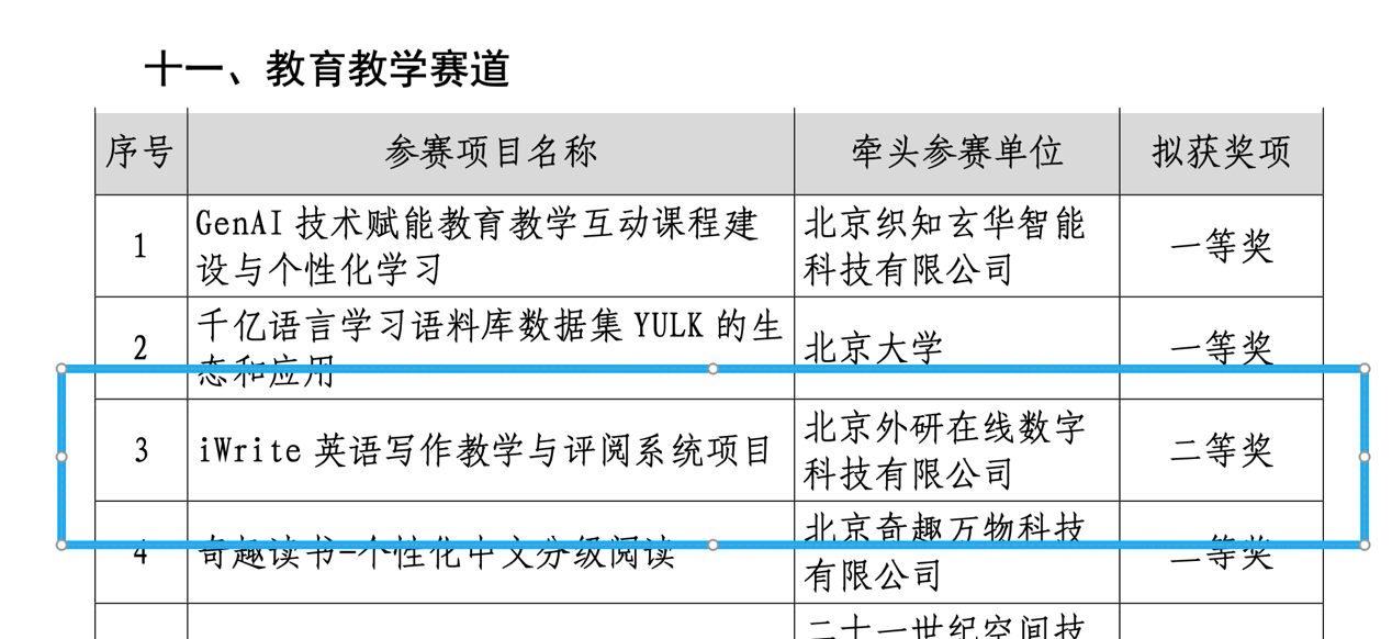 0图片3 0图片3