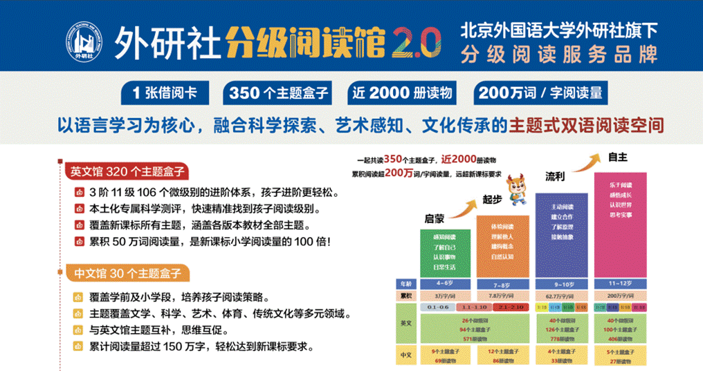 阅读馆2.0宣传册