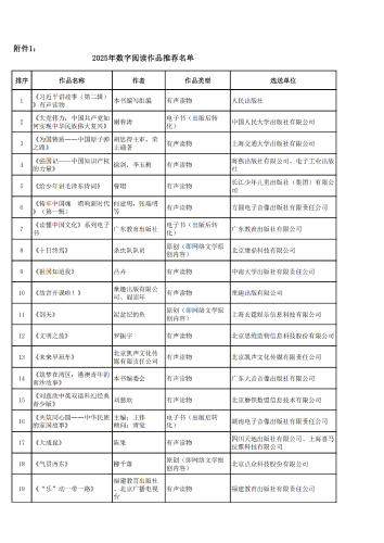 2025年数字阅读作品推荐名单_01
