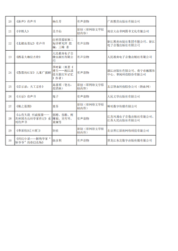 2025年数字阅读作品推荐名单_02