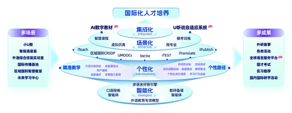 2. 鍏ㄦ櫙瑙e喅鏂规 2. 鍏ㄦ櫙瑙e喅鏂规