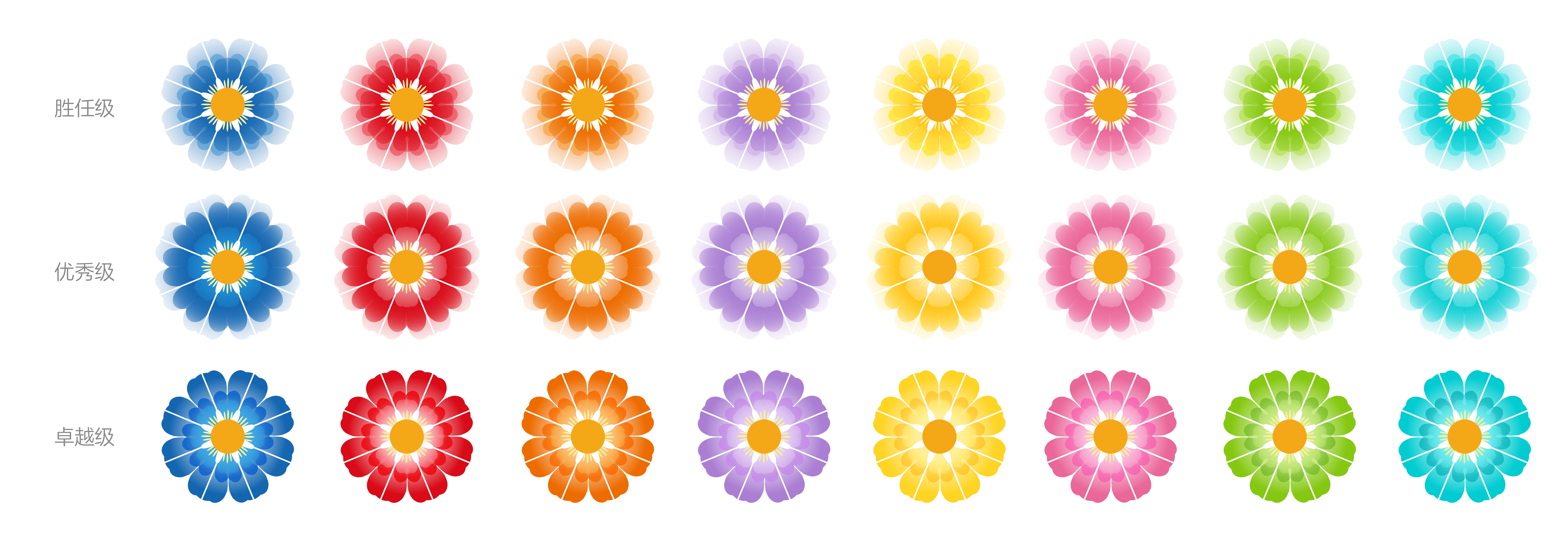 外研之花三级能力进阶