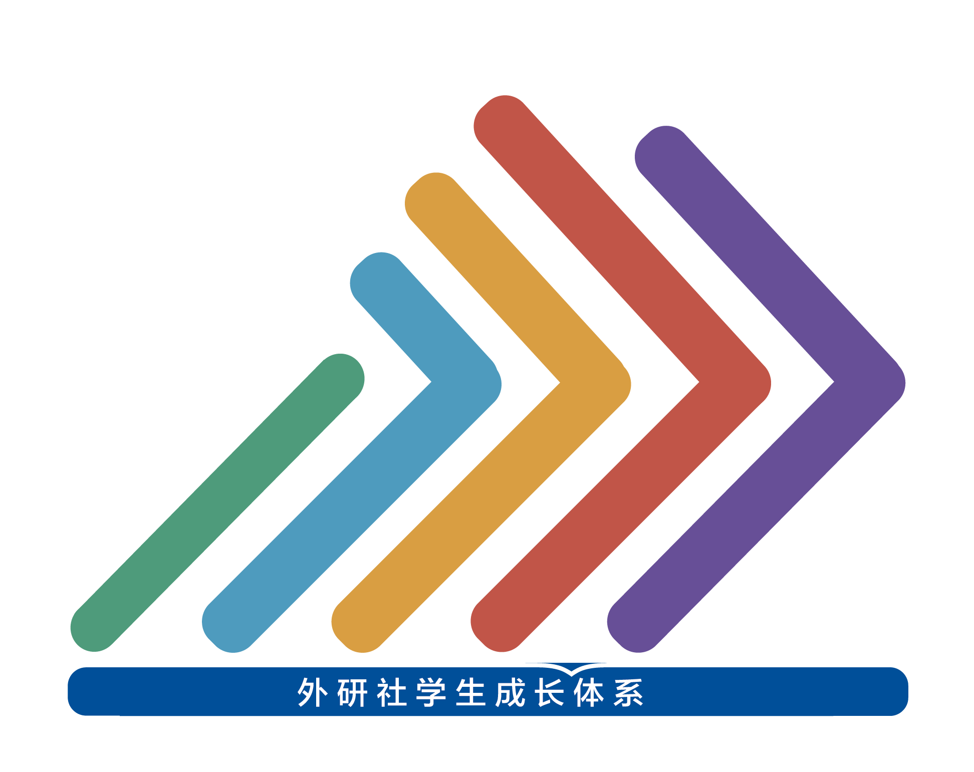 外研社学生成长体系